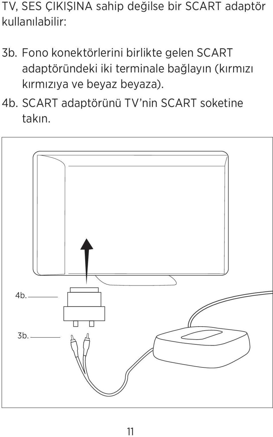 Fono konektörlerini birlikte gelen SCART adaptöründeki iki