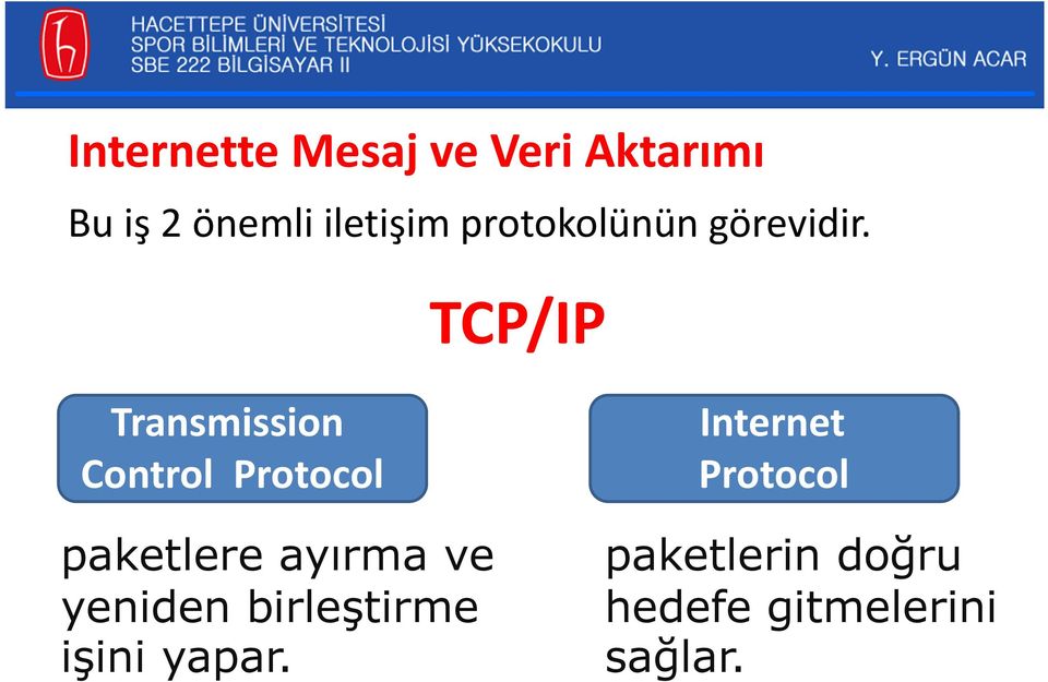 TCP/IP Transmission Control Protocol paketlere ayırma ve
