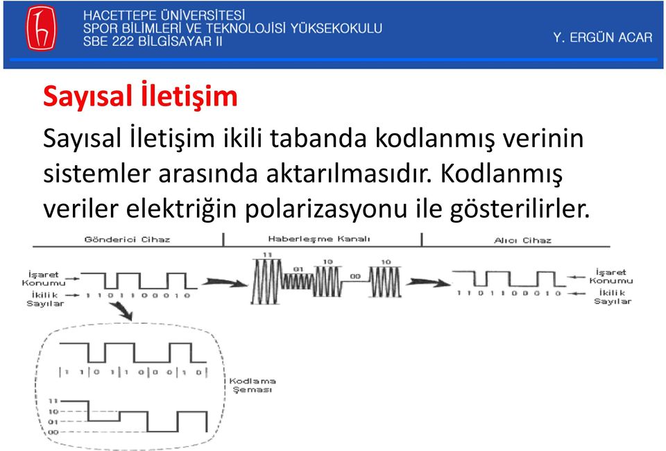 arasında aktarılmasıdır.