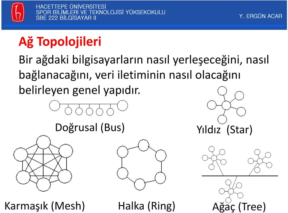 nasıl olacağını belirleyen genel yapıdır.