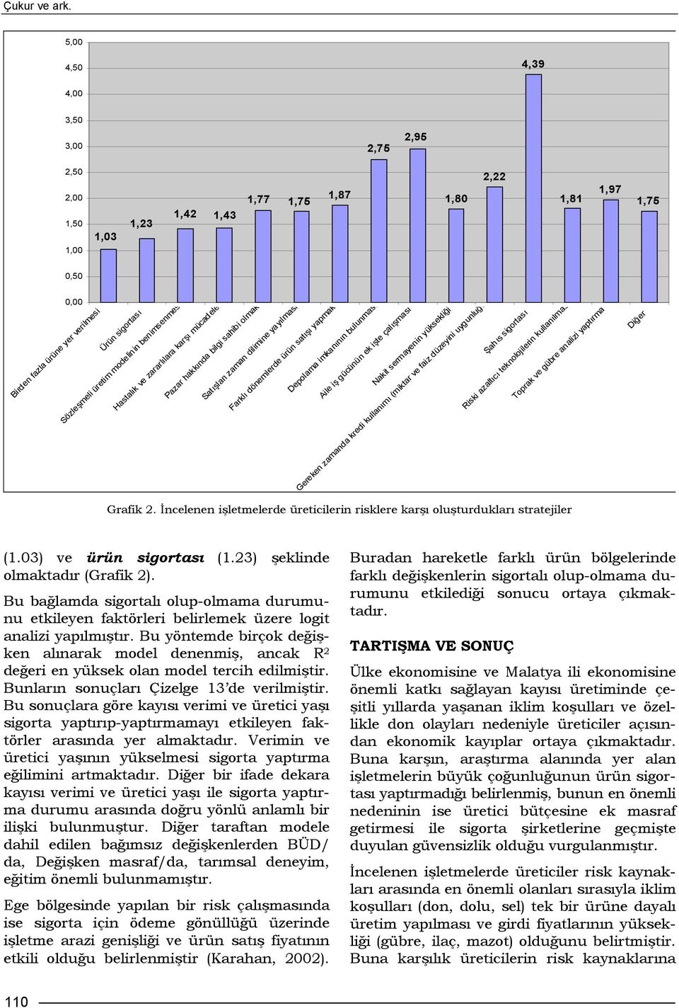 modelinin benimsenmes Pazar hakkında bilgi sahibi olmak Hastalık ve zararlılara karşı mücadele Satışları zaman dilimine yayılması Farklı dönemlerde ürün satışı yapmak Depolama imkanının bulunması