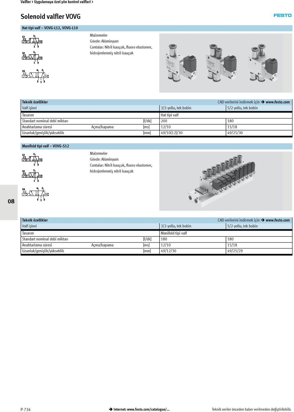 [mm] 49/10(12)/0 49/25/0 Manifold tipi valf VOVG-S12 Malzemeler Gövde: Alüminyum Contalar: Nitril kauçuk, fluoro elastomer, hidrojenlenmiș nitril kauçuk Teknik özellikler CAD verilerini indirmek için