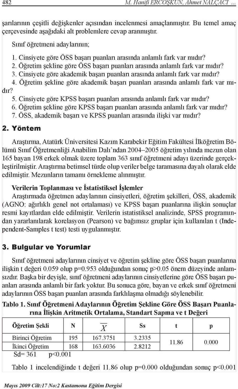 Cinsiyete göre akademik başarı puanları arasında anlamlı fark var mıdır? 4. Öğretim şekline göre akademik başarı puanları arasında anlamlı fark var mıdır? 5.