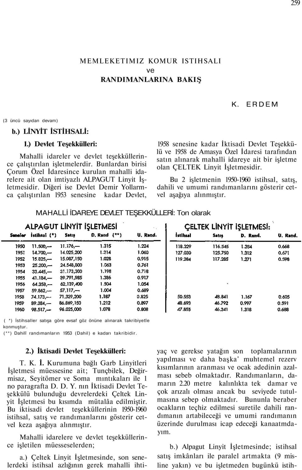 Bunlardan birisi Çorum Özel İdaresince kurulan mahalli idarelere ait olan imtiyazlı ALPAGUT Linyit İşletmesidir.