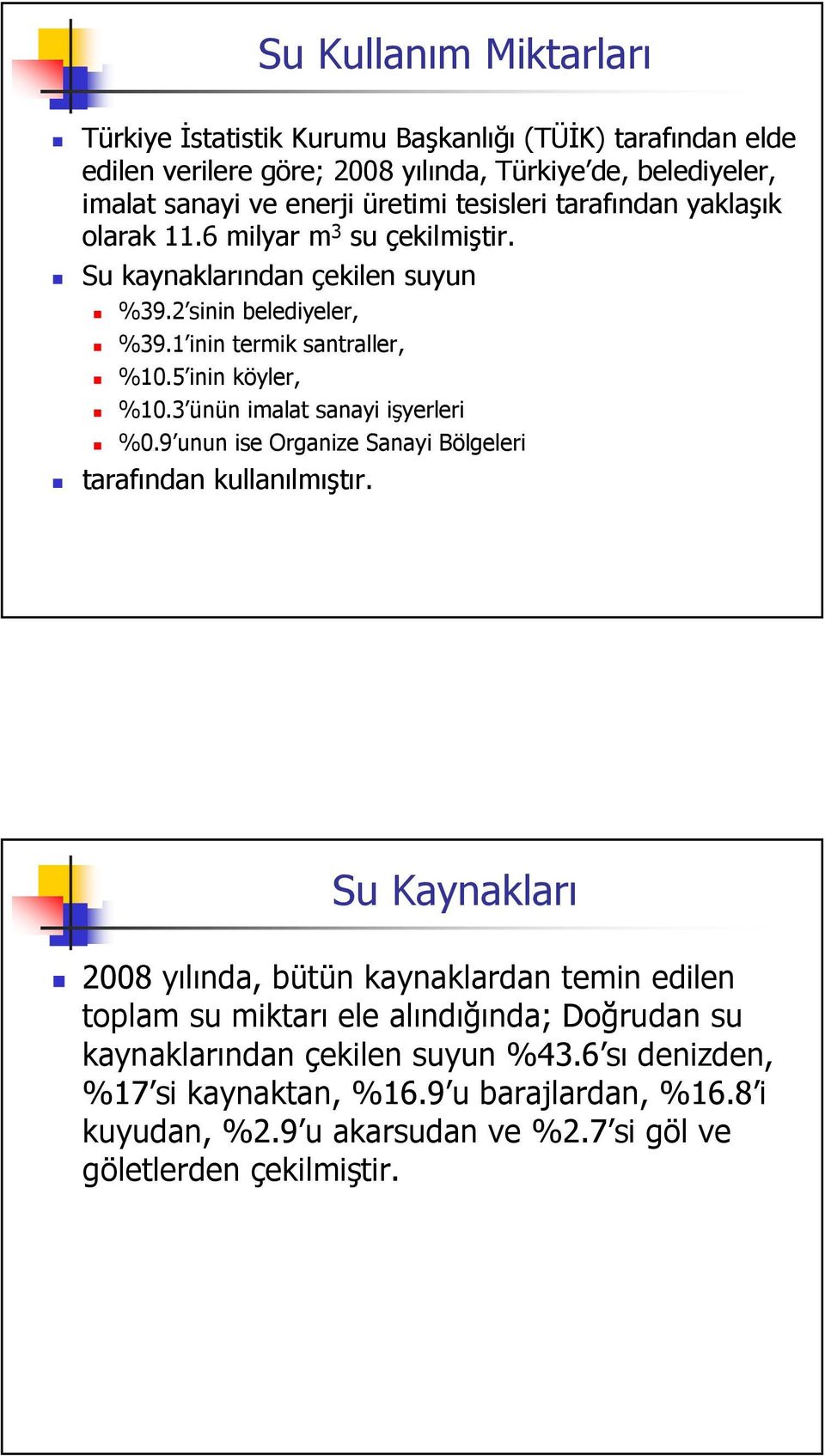 3 ünün imalat sanayi işyerleri %0.9 unun ise Organize Sanayi Bölgeleri tarafından kullanılmıştır.