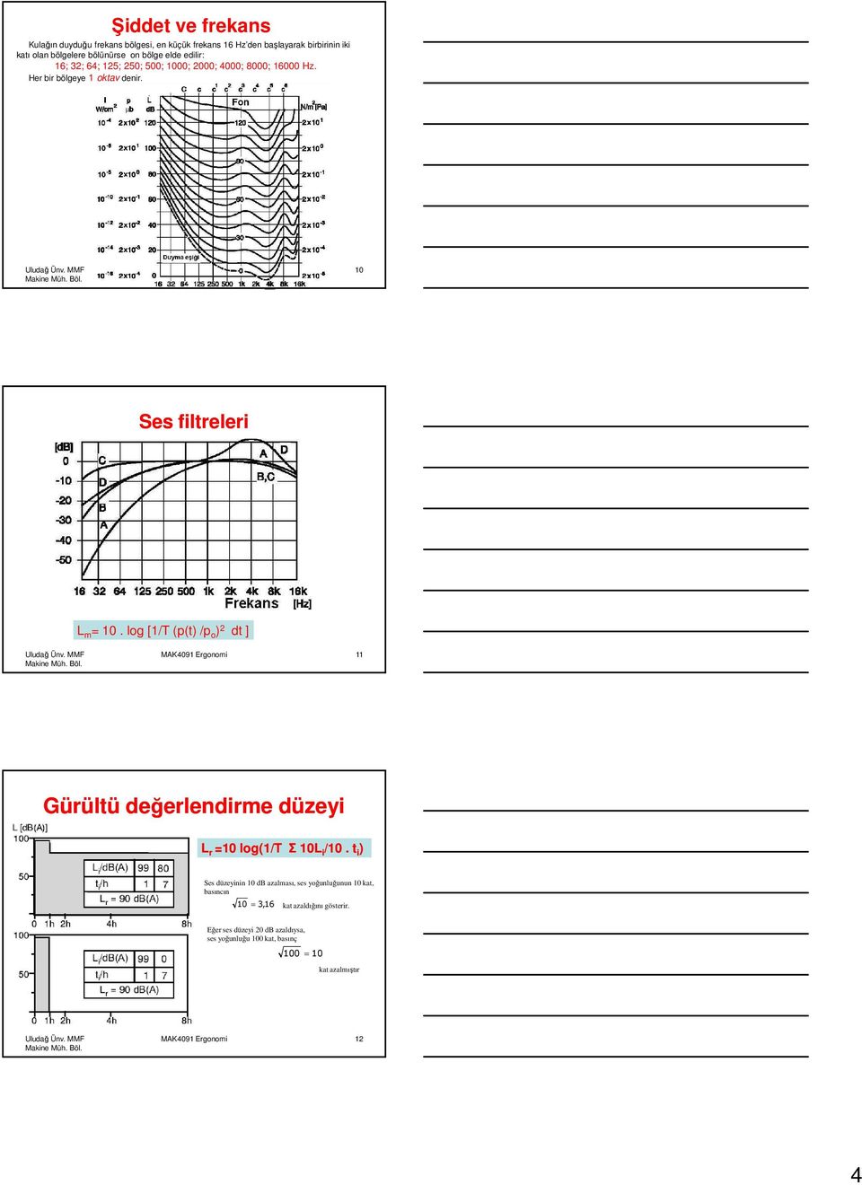 log [1/T (p(t) /p o ) 2 dt ] MAK4091 Ergonomi 11 Gürültü değerlendirme düzeyi L r =10 log(1/t Σ 10L i /10.