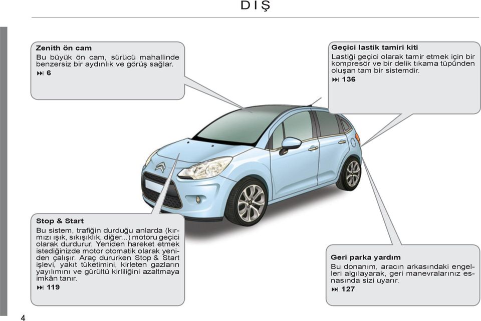 16 Stop & Start Bu sistem, trafiğin durduğu anlarda (kırmızı ışık, sıkışıklık, diğer...) motoru geçici olarak durdurur.