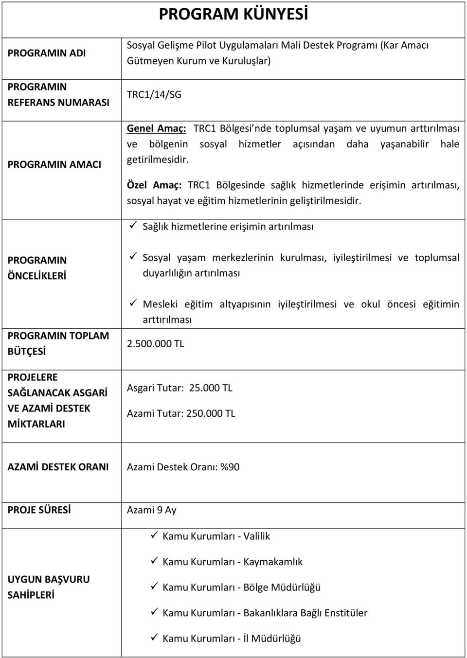 Özel Amaç: TRC1 Bölgesinde sağlık hizmetlerinde erişimin artırılması, sosyal hayat ve eğitim hizmetlerinin geliştirilmesidir.