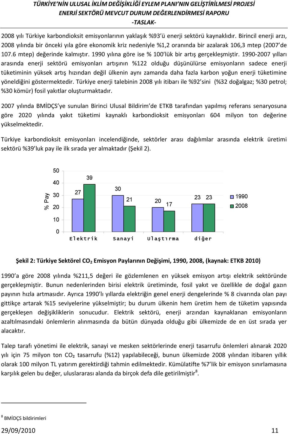 1990 yılına göre ise % 100 lük bir artış gerçekleşmiştir.