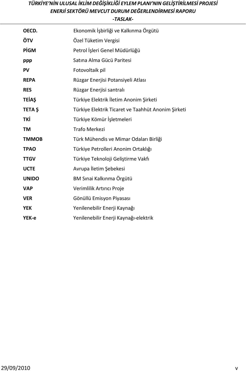 ve Taahhüt Anonim Şirketi Türkiye Kömür İşletmeleri Trafo Merkezi Türk Mühendis ve Mimar Odaları Birliği Türkiye Petrolleri Anonim Ortaklığı Türkiye Teknoloji Geliştirme Vakfı