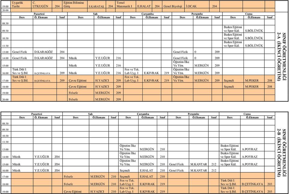 YAZICI 209 Lab E.KIVRAK 219 Ve Yön. M.ERGÜN 209 Seçmeli M.PEKER 208 18:00 Çevre i H.YAZICI 209 Seçmeli M.PEKER 208 Felsefe M.ERGÜN 209 Felsefe M.ERGÜN 209 Müzik Y.E.UĞUR Z04 15:00 Müzik Y.E.UĞUR Z04 Ve Yön.