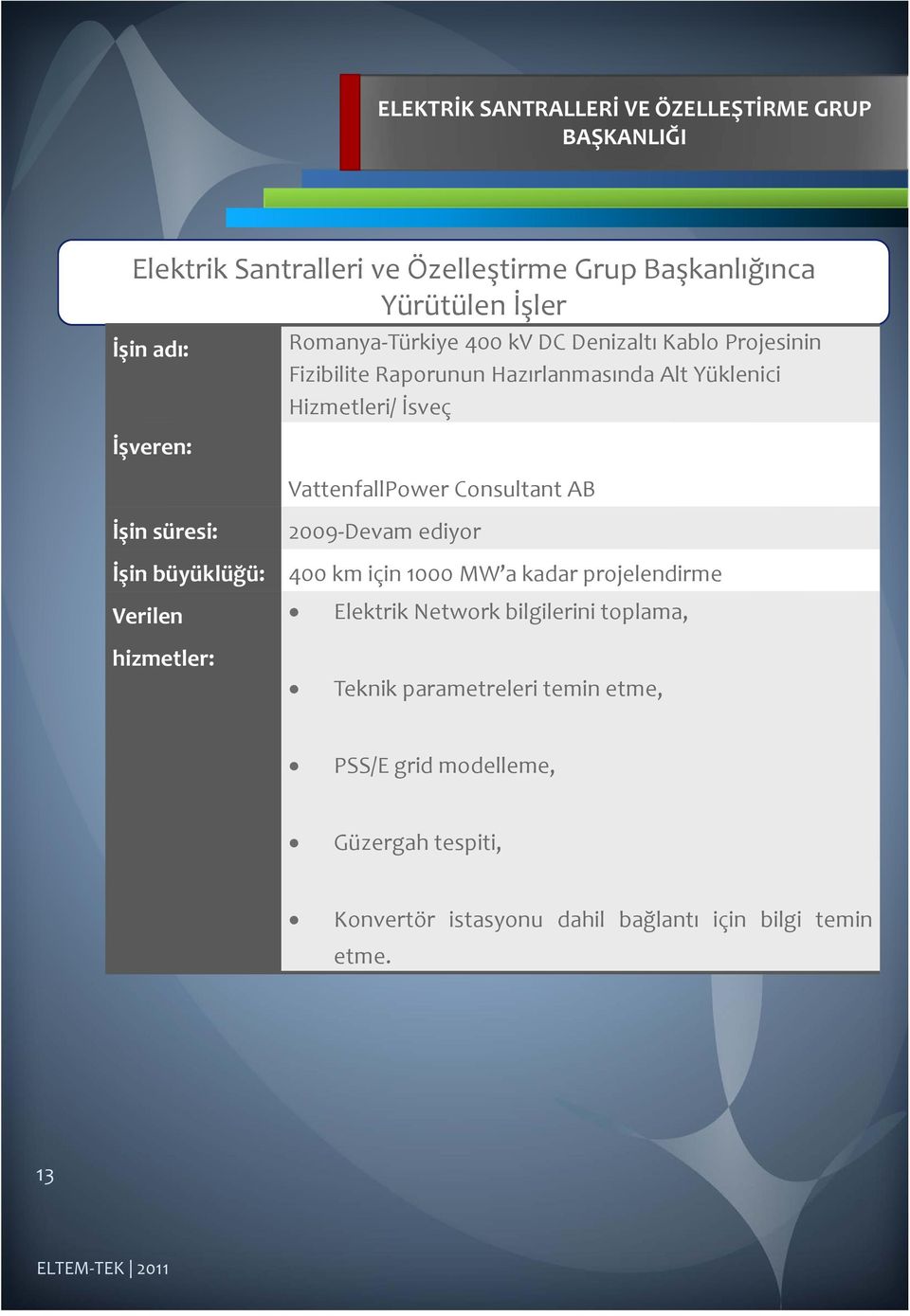 Yüklenici Hizmetleri/ İsveç VattenfallPower Consultant AB 2009 Devam ediyor 400 km için 1000 MW a kadar projelendirme Elektrik Network