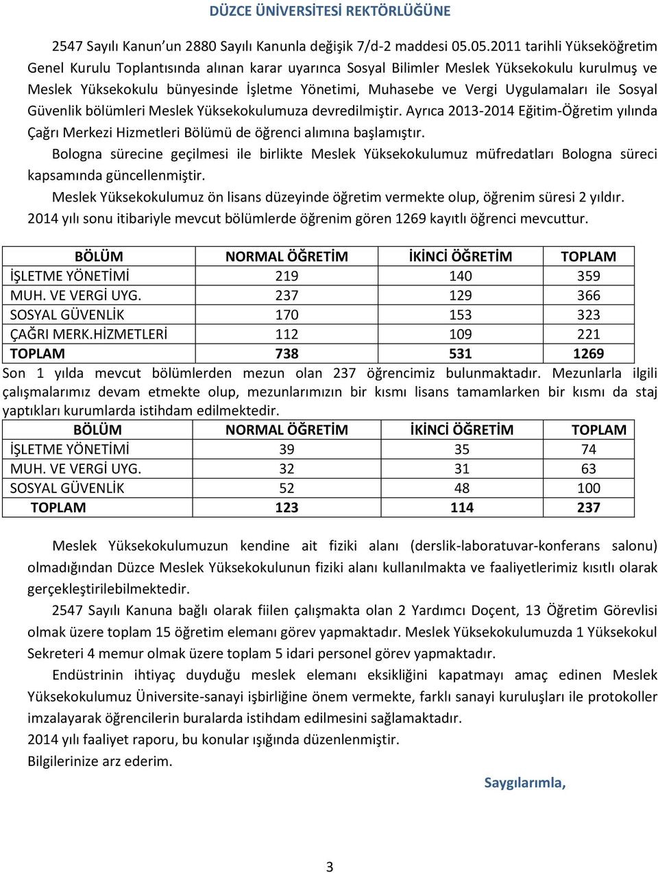 Uygulamaları ile Sosyal Güvenlik bölümleri Meslek Yüksekokulumuza devredilmiştir. Ayrıca 2013-2014 Eğitim-Öğretim yılında Çağrı Merkezi Hizmetleri Bölümü de öğrenci alımına başlamıştır.