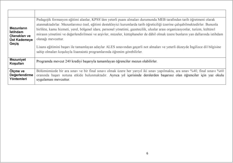 Bununla birlikte, kamu hizmeti, yerel, bölgesel idare, personel yönetimi, gazetecilik, uluslar arası organizasyonlar, turizm, kültürel mirasın yönetimi ve değerlendirilmesi ve arşivler, müzeler,