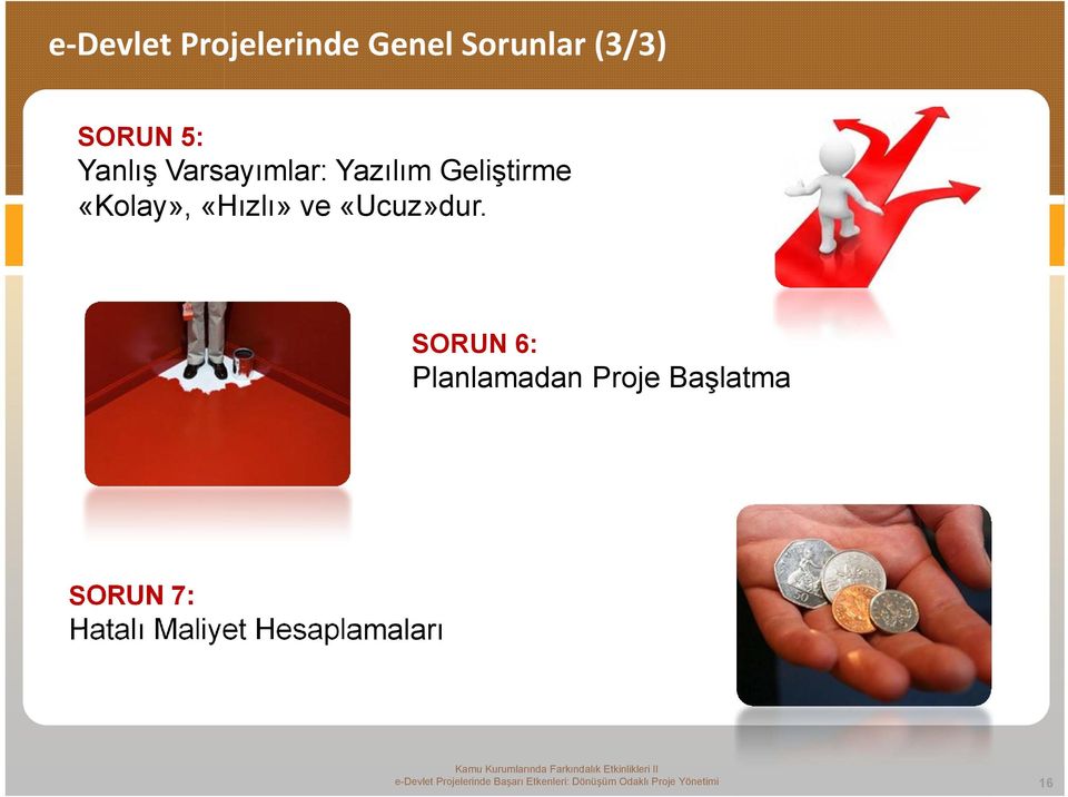 SORUN 6: Planlamadan Proje Başlatma SORUN 7: Hatalı Maliyet