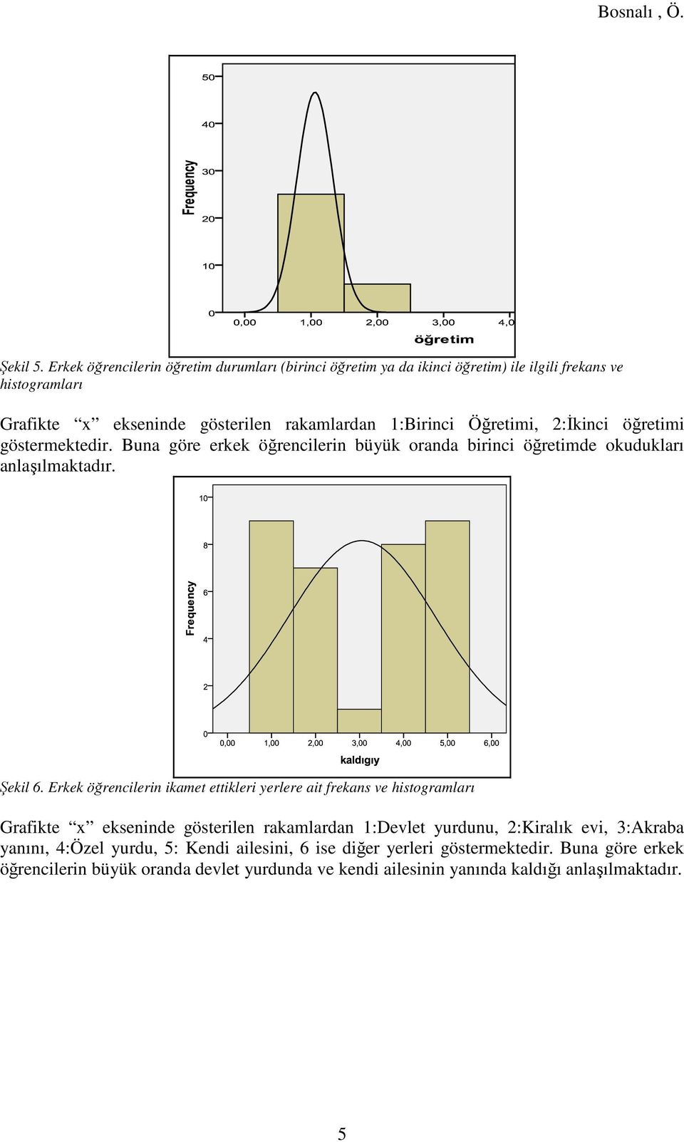 Öğretimi, 2:Đkinci öğretimi göstermektedir. Buna göre erkek öğrencilerin büyük oranda birinci öğretimde okudukları anlaşılmaktadır. Şekil 6.