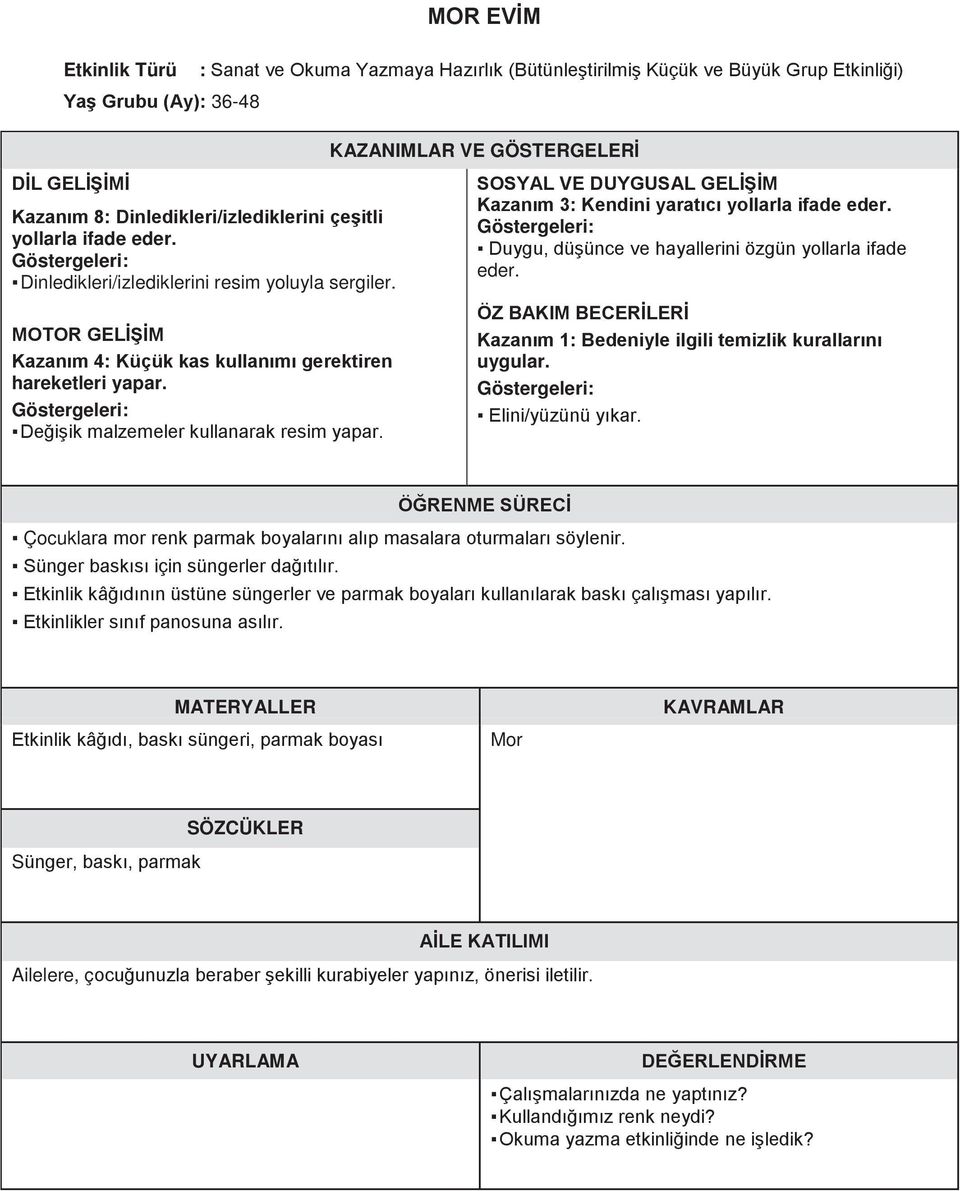 SOSYAL VE DUYGUSAL GELİŞİM Kazanım 3: Kendini yaratıcı yollarla ifade eder. Duygu, düşünce ve hayallerini özgün yollarla ifade eder.