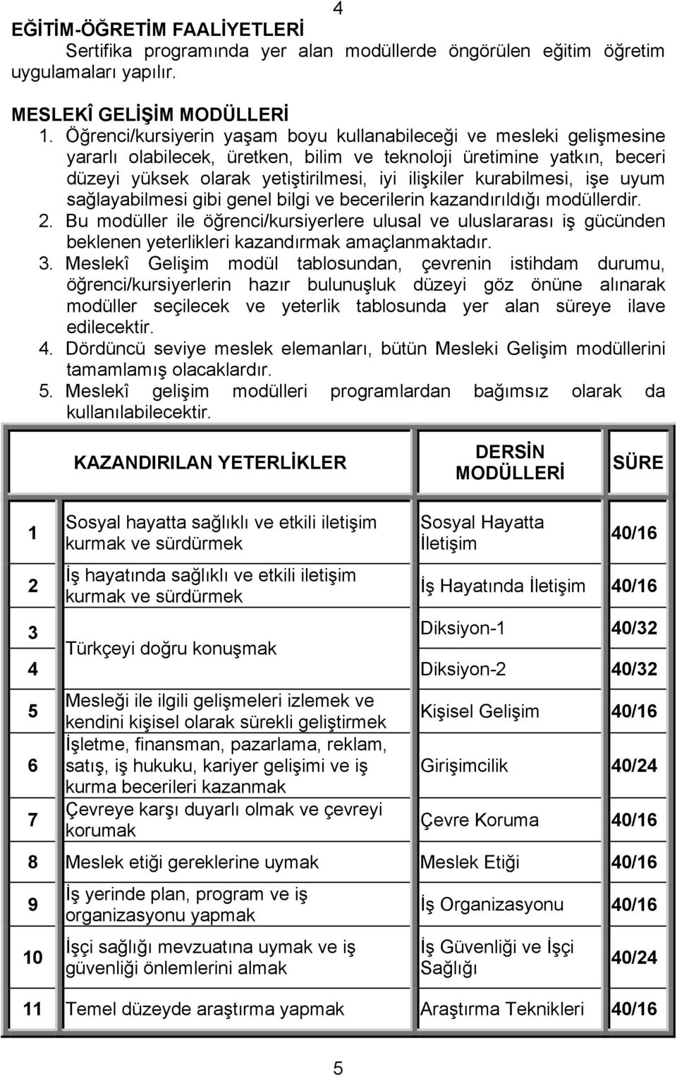 kurabilmesi, işe uyum sağlayabilmesi gibi genel bilgi ve becerilerin kazandırıldığı modüllerdir. 2.