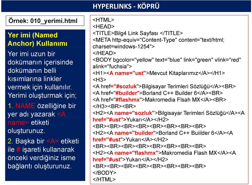 <HTML> <HEAD> <TITLE>Bilg4 Link Sayfası </TITLE> <META http-equiv="content-type" content="text/html; charset=windows-1254"> </HEAD> <BODY bgcolor="yellow" text="blue" link="green" vlink="red"