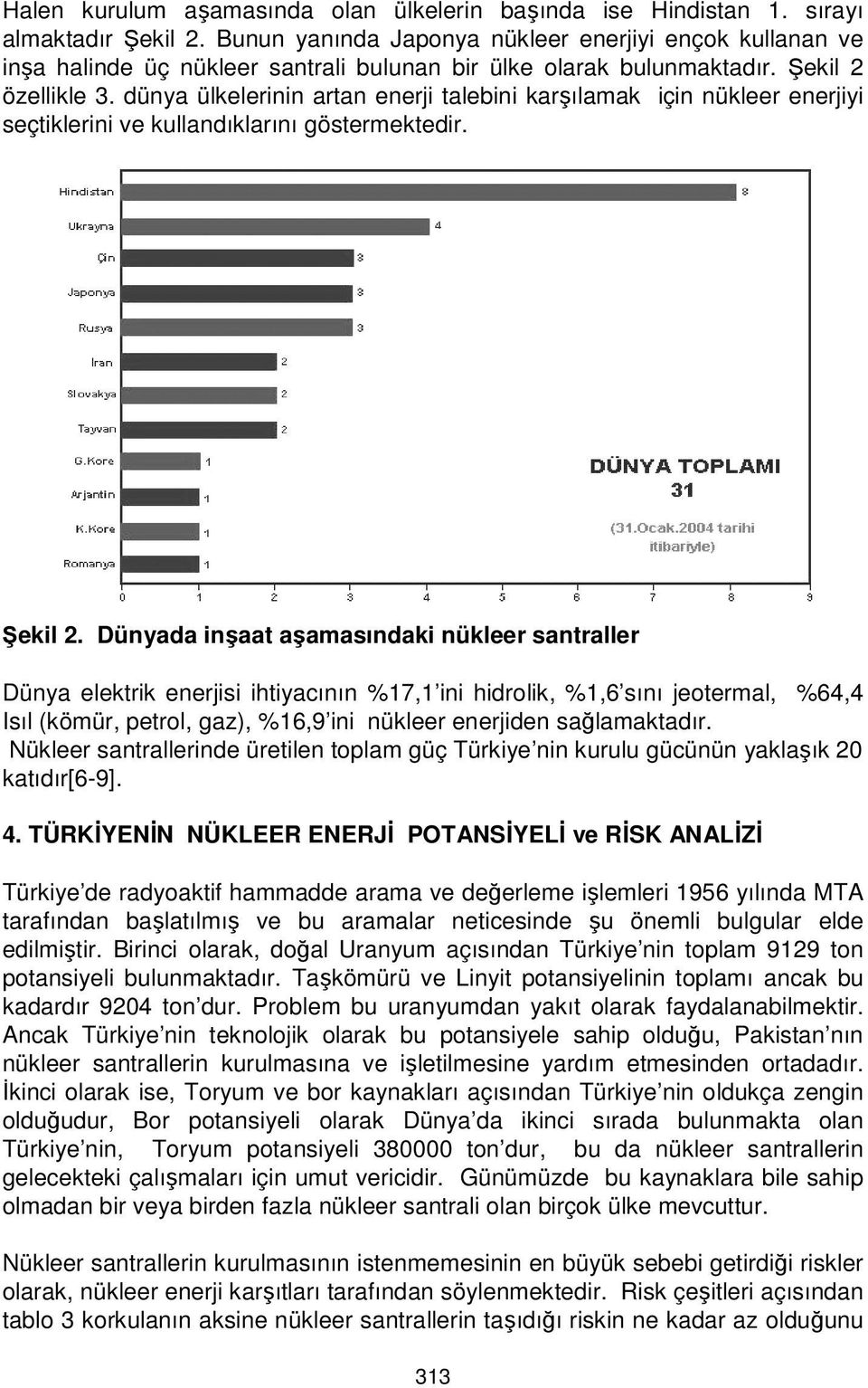 dünya ülkelerinin artan enerji talebini karşılamak için nükleer enerjiyi seçtiklerini ve kullandıklarını göstermektedir. Şekil 2.