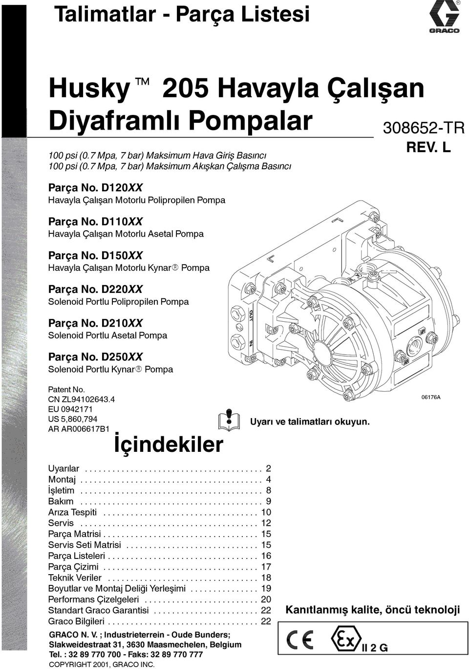 220XX Solenoid Portlu Polipropilen Pompa Parça No. 20XX Solenoid Portlu Asetal Pompa Parça No. 250XX Solenoid Portlu KynarR Pompa 308652-TR REV. L Patent No. CN ZL9402643.