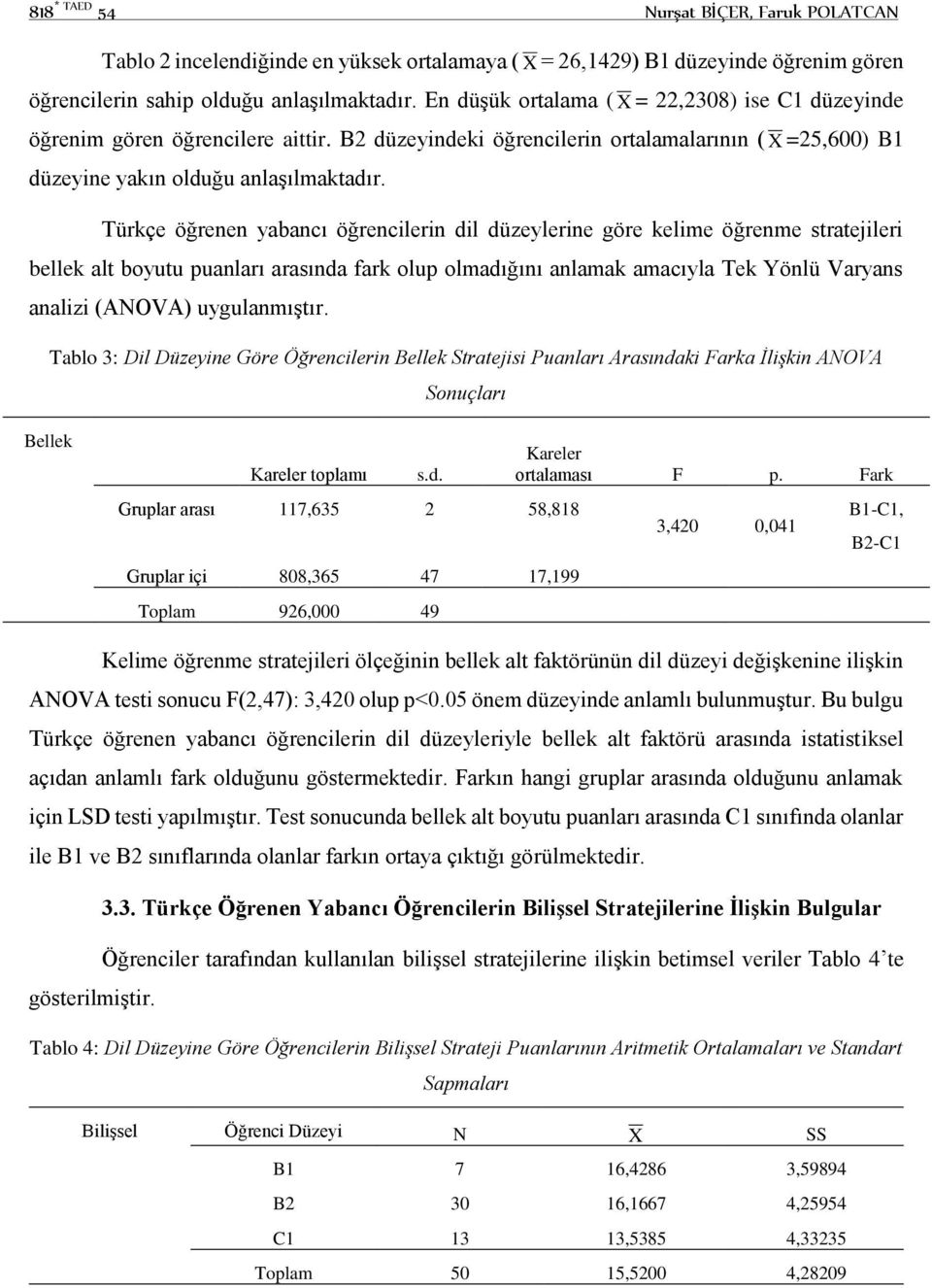 Türkçe öğrenen yabancı öğrencilerin dil düzeylerine göre kelime öğrenme stratejileri bellek alt boyutu puanları arasında fark olup olmadığını anlamak amacıyla Tek Yönlü Varyans analizi (ANOVA)