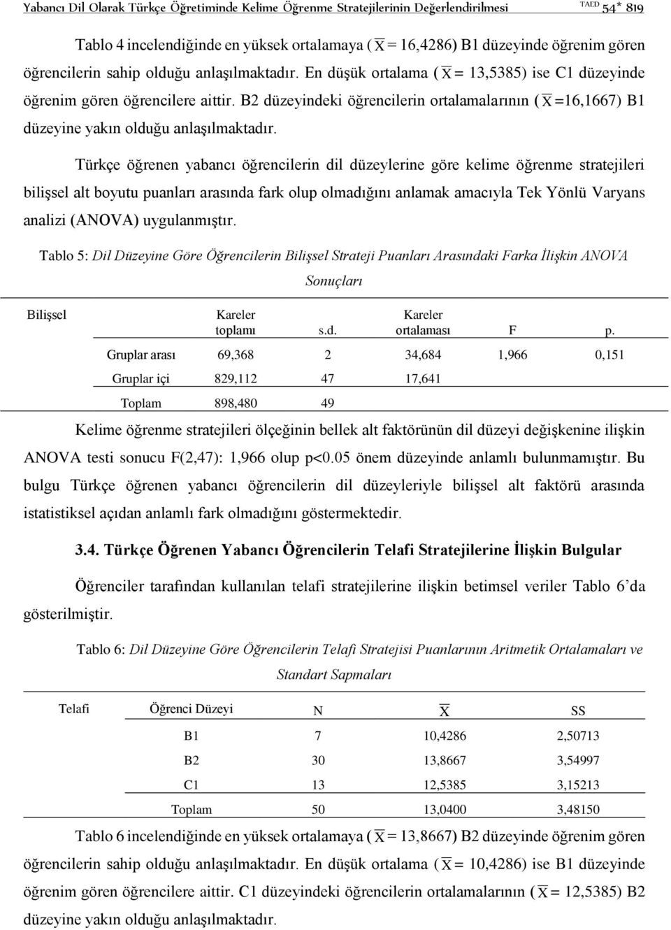 B2 düzeyindeki öğrencilerin ortalamalarının ( X =16,1667) B1 düzeyine yakın olduğu anlaşılmaktadır.