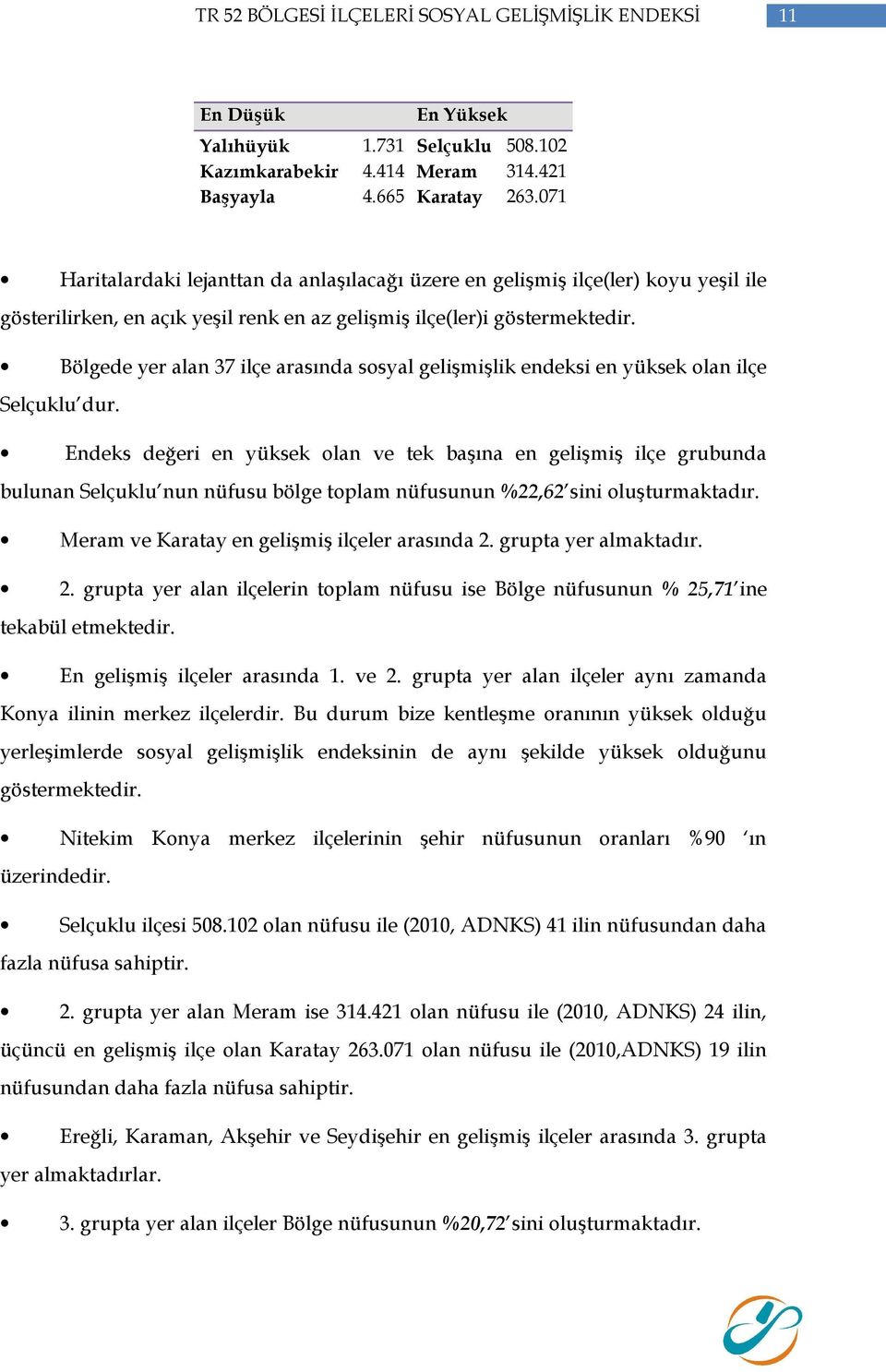 Bölgede yer alan 37 ilçe arasında sosyal gelişmişlik endeksi en yüksek olan ilçe Selçuklu dur.