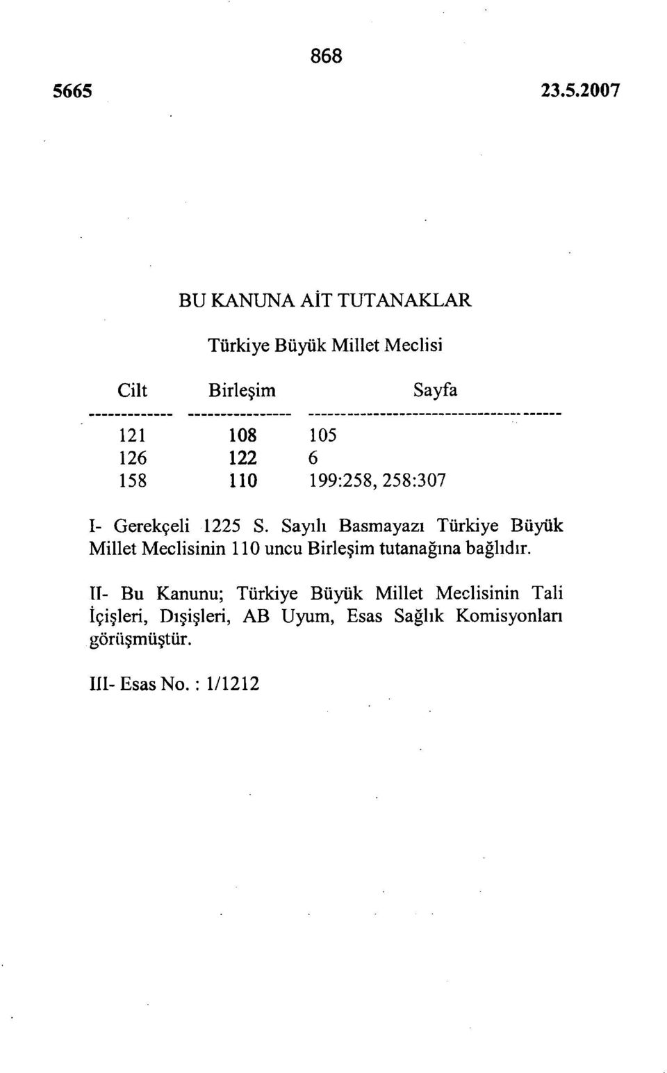 Sayılı Basmayazı Türkiye Büyük Millet Meclisinin 110 uncu Birleşim tutanağına bağlıdır.