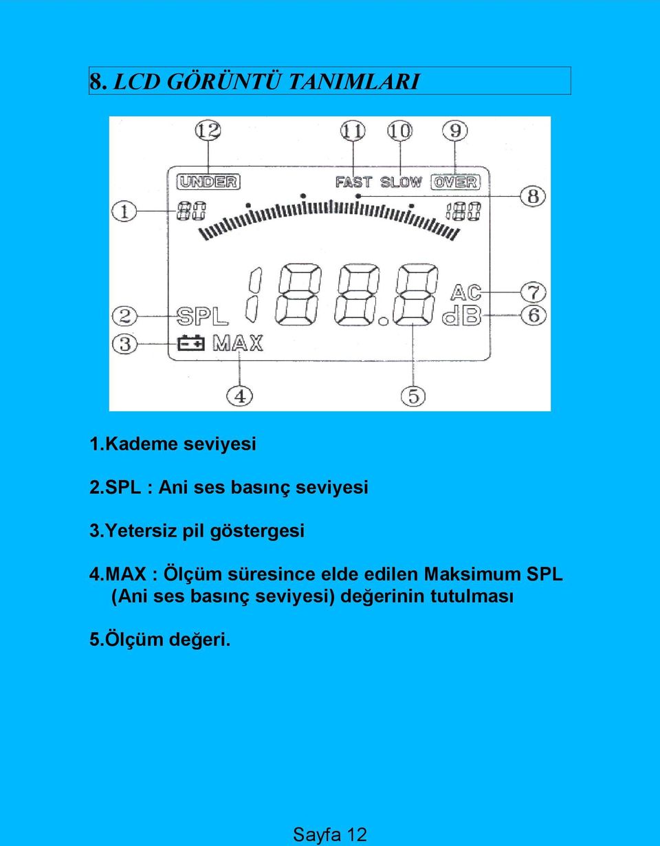 Yetersiz pil göstergesi 4.