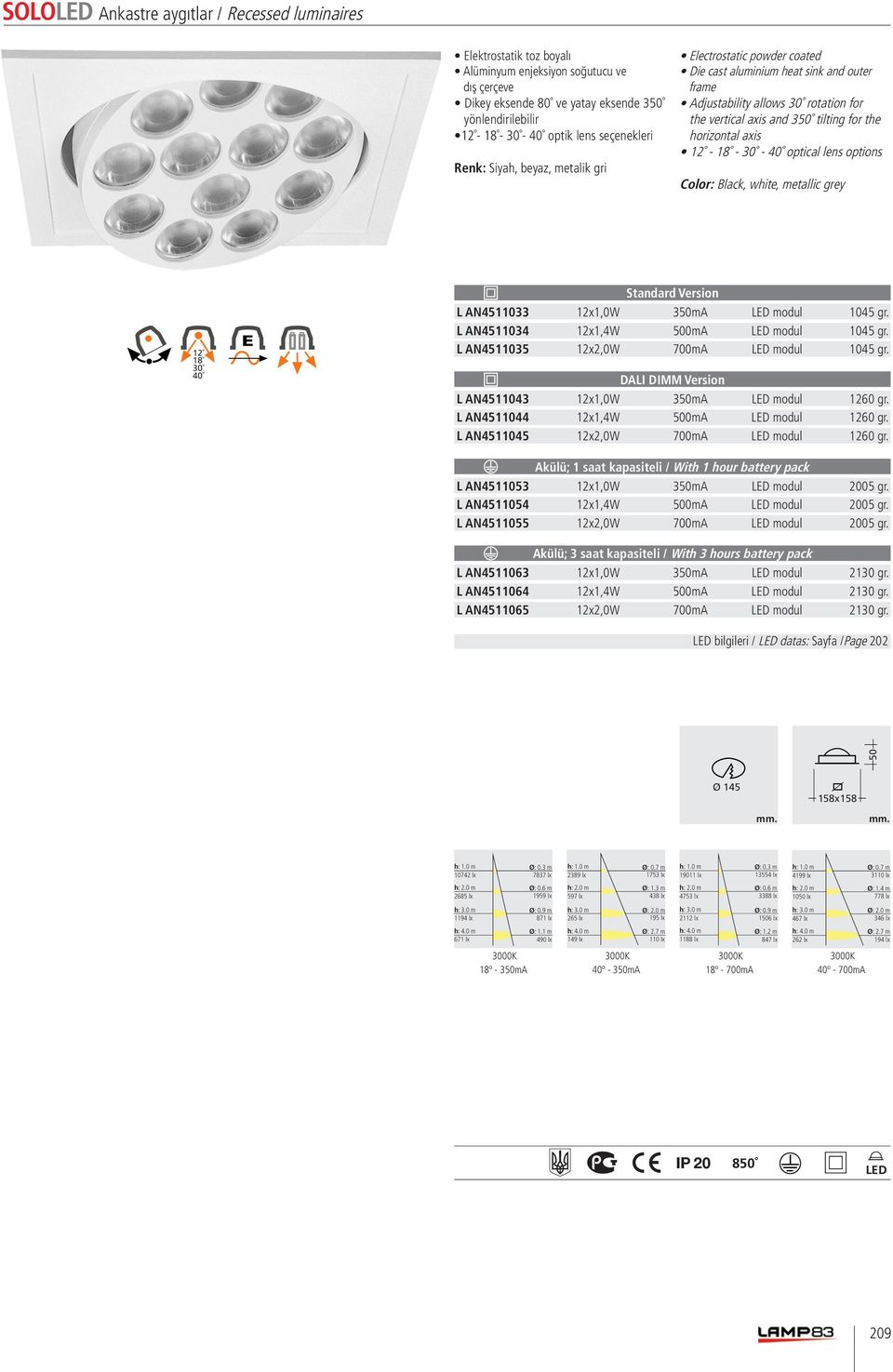 L AN4511043 12x1,0W 350mA modul 1260 gr. L AN4511044 12x1,4W 500mA modul 1260 gr. L AN4511045 12x2,0W 700mA modul 1260 gr. L AN4511053 12x1,0W 350mA modul 2005 gr.