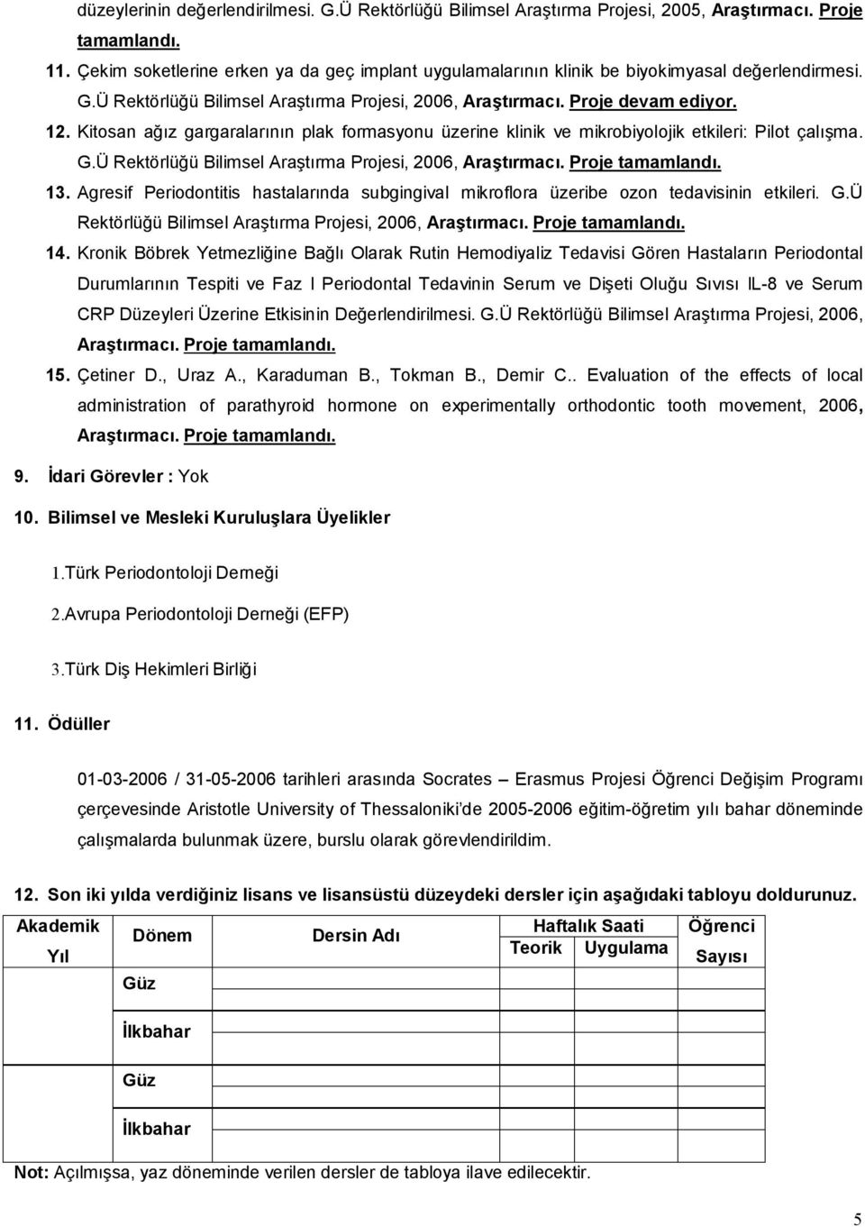 Kitosan ağız gargaralarının plak formasyonu üzerine klinik ve mikrobiyolojik etkileri: Pilot çalışma. G.Ü Rektörlüğü Bilimsel Araştırma Projesi, 2006, 13.