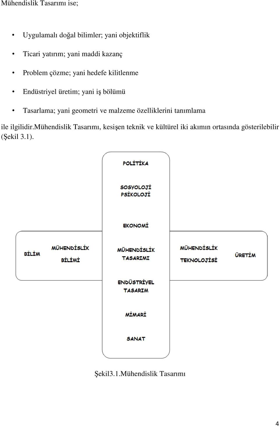 Tasarlama; yani geometri ve malzeme özelliklerini tanımlama ile ilgilidir.