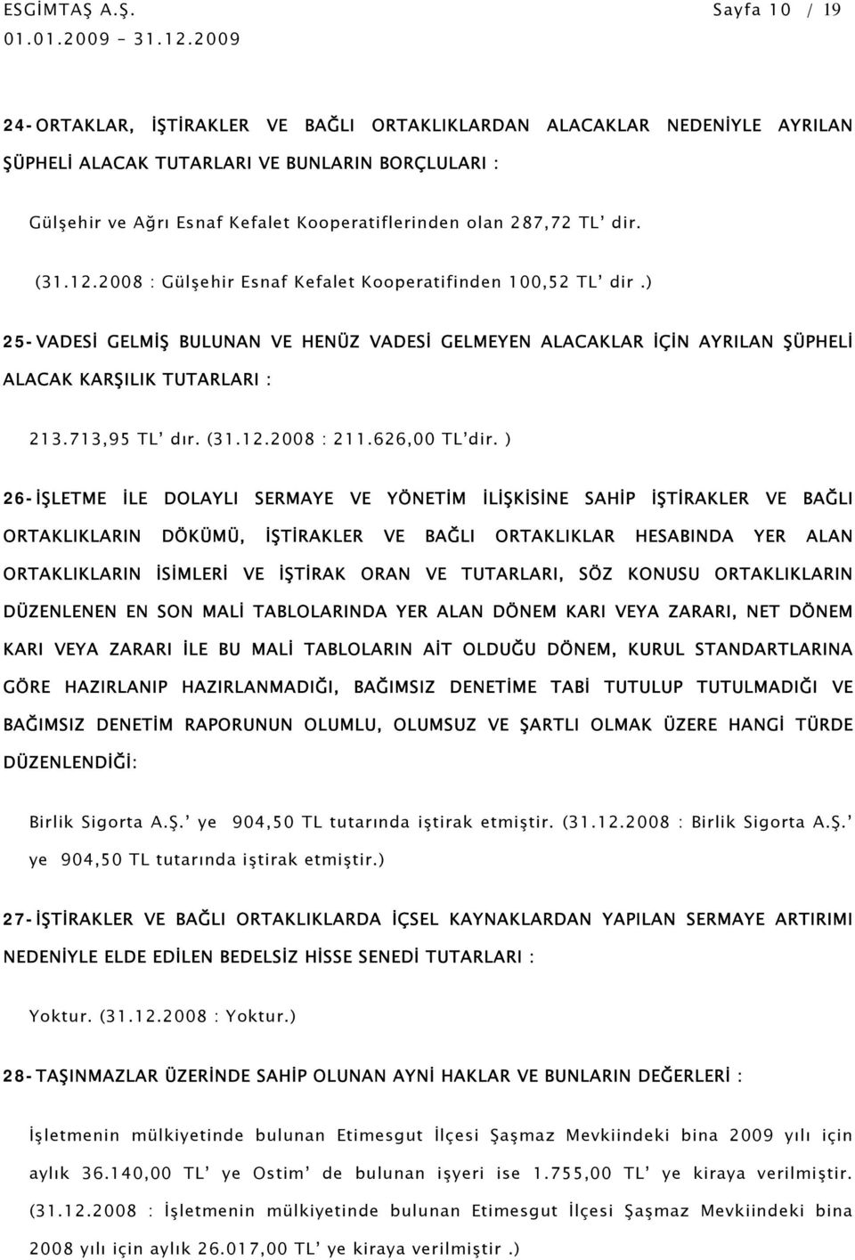 olan 287,72 TL dir. (31.12.2008 : Gülşehir Esnaf Kefalet Kooperatifinden 100,52 TL dir.