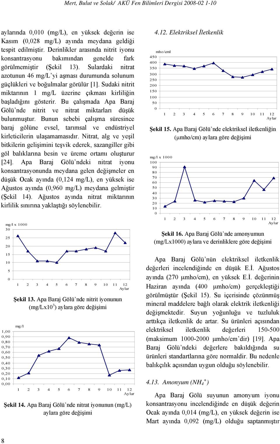 Sudaki nitrit miktarının 1 mg/l üzerine çıkması kirliliğin başladığını gösterir. Bu çalışmada Apa Baraj Gölü nde nitrit ve nitrat miktarları düşük bulunmuştur.