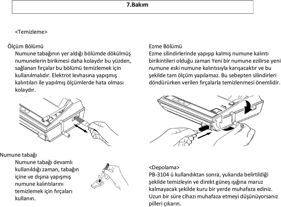 Ezme Bölümü Ezme silindirlerinde yapışıp kalmış numune kalıntı birikintileri olduğu zaman Yeni bir numune ezilirse yeni numune eski numune kalıntısıyla karışacaktır ve bu şekilde tam ölçüm yapılamaz.