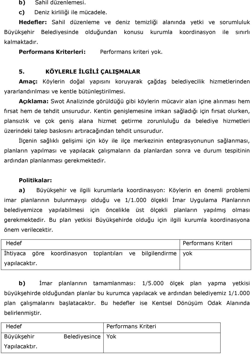 Performans Kriterleri: Performans kriteri yok. 5. KÖYLERLE ĠLGĠLĠ ÇALIġMALAR Amaç: Köylerin doğal yapısını koruyarak çağdaş belediyecilik hizmetlerinden yararlandırılması ve kentle bütünleştirilmesi.