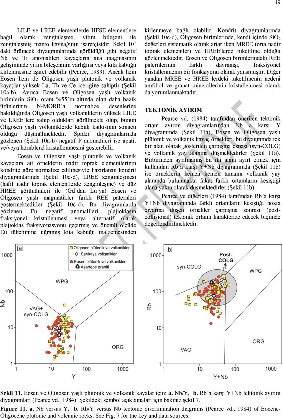 (Pearce, 1983). Ancak hem Eosen hem de Oligosen yaşlı plütonik ve volkanik kayaçlar yüksek La, Th ve Ce içeriğine sahiptir (Şekil 10a-b).