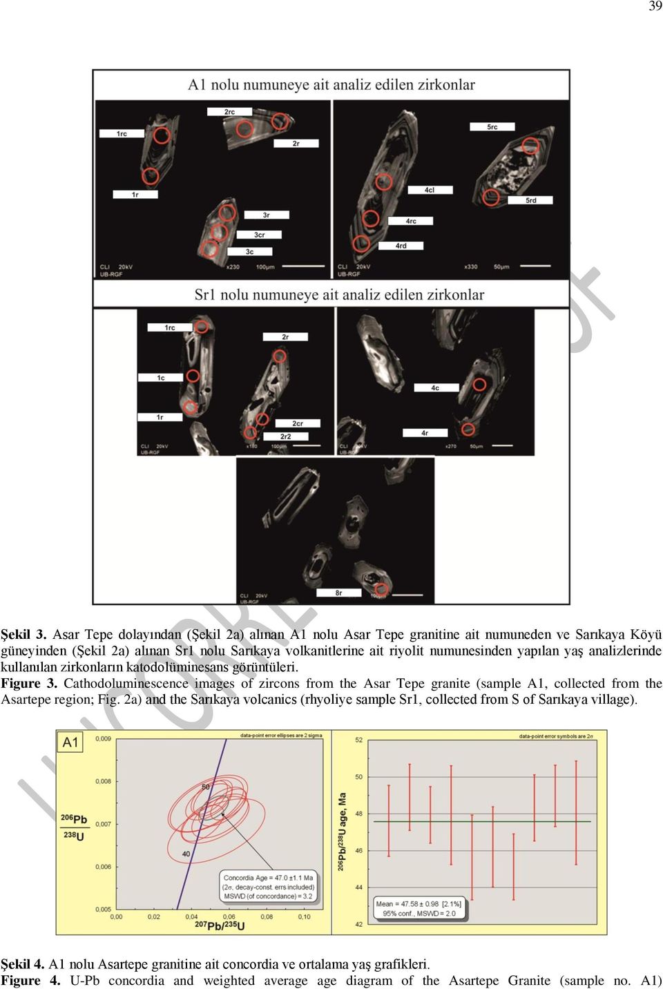 riyolit numunesinden yapılan yaş analizlerinde kullanılan zirkonların katodolüminesans görüntüleri. Figure 3.