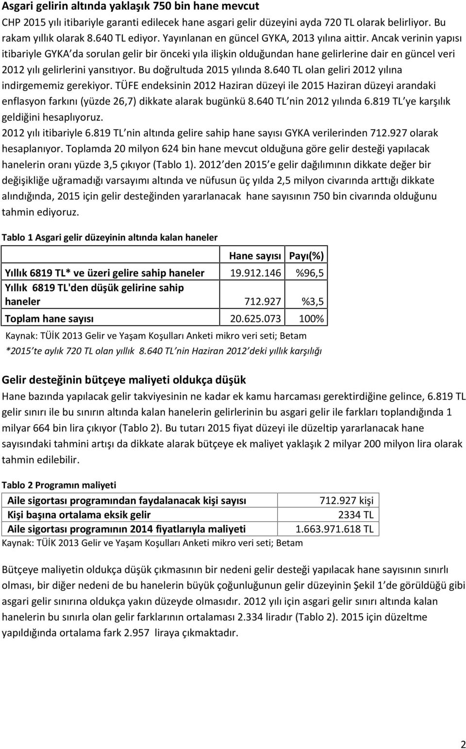 Ancak verinin yapısı itibariyle GYKA da sorulan gelir bir önceki yıla ilişkin olduğundan hane gelirlerine dair en güncel veri 2012 yılı gelirlerini yansıtıyor. Bu doğrultuda 2015 yılında 8.