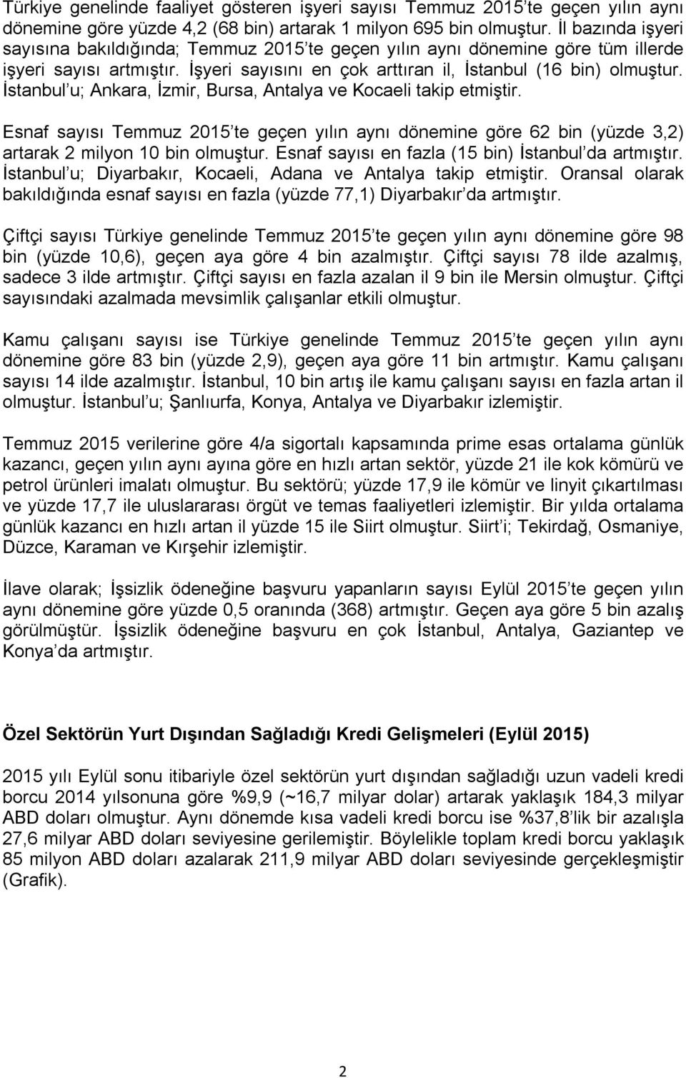 İstanbul u; Ankara, İzmir, Bursa, Antalya ve Kocaeli takip etmiştir. Esnaf sayısı Temmuz 2015 te geçen yılın aynı dönemine göre 62 bin (yüzde 3,2) artarak 2 milyon 10 bin olmuştur.