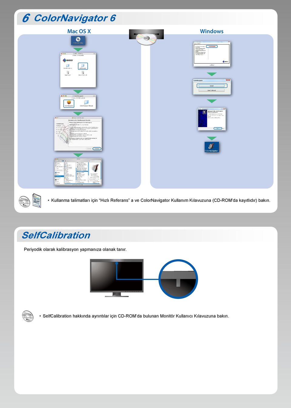 SelfCalibration Periyodik olarak kalibrasyon yapmanıza olanak tanır.