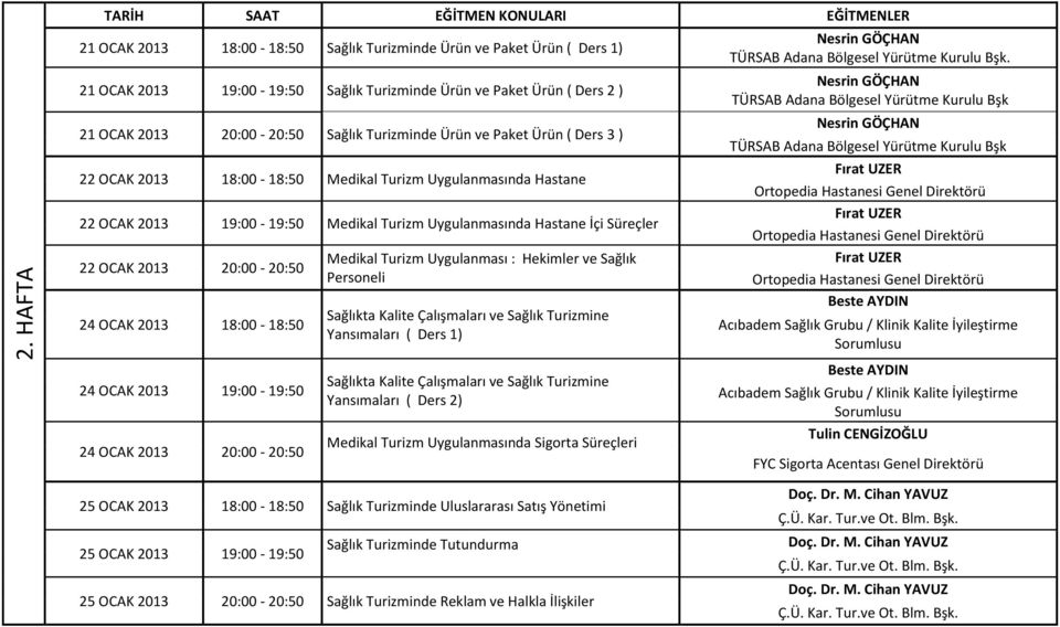 OCAK 2013 18:00-18:50 24 OCAK 2013 19:00-19:50 24 OCAK 2013 20:00-20:50 Medikal Turizm Uygulanması : Hekimler ve Sağlık Personeli Sağlıkta Kalite Çalışmaları ve Sağlık Turizmine Yansımaları ( Ders 1)