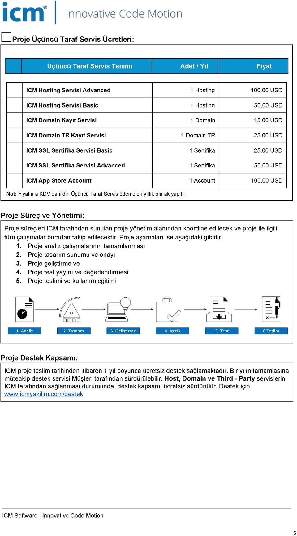 00 USD ICM SSL Sertifika Servisi Advanced 1 Sertifika 50.00 USD ICM App Store Account 1 Account 100.00 USD Not: Fiyatlara KDV dahildir. Üçüncü Taraf Servis ödemeleri yıllık olarak yapılır.