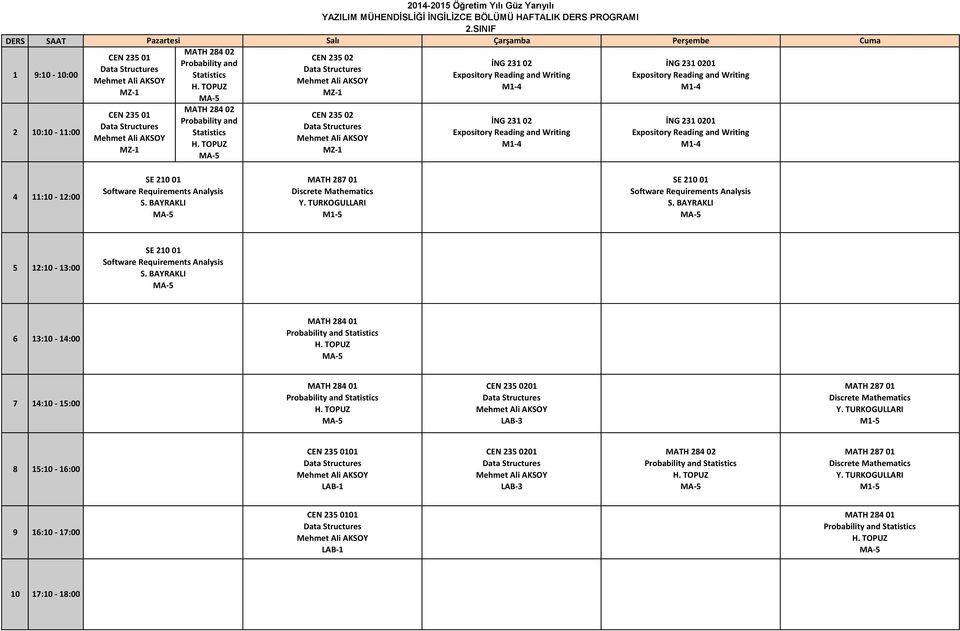 İNG 231 0201 M1-4 SE 210 01 Software Requirements Analysis MATH 287 01 Discrete Mathematics Y.