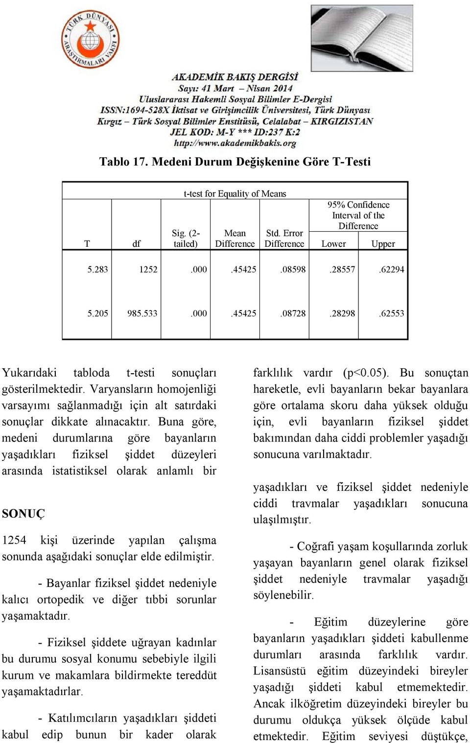 Varyansların homojenliği varsayımı sağlanmadığı için alt satırdaki sonuçlar dikkate alınacaktır.