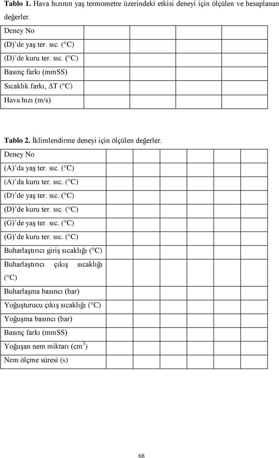 (D) de yaş ter sıc ( C) (D) de kuru ter sıc ( C) (G) de yaş ter sıc ( C) (G) de kuru ter sıc ( C) Buarlaştırıcı giriş sıcaklığı ( C) Buarlaştırıcı çıkış