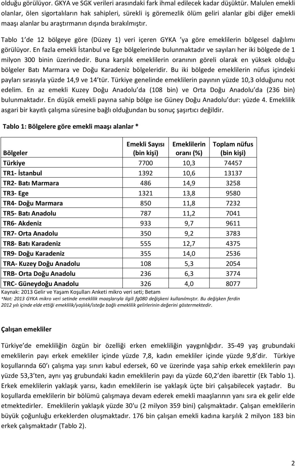 Tablo 1 de 12 bölgeye göre (Düzey 1) veri içeren GYKA ya göre emeklilerin bölgesel dağılımı görülüyor.