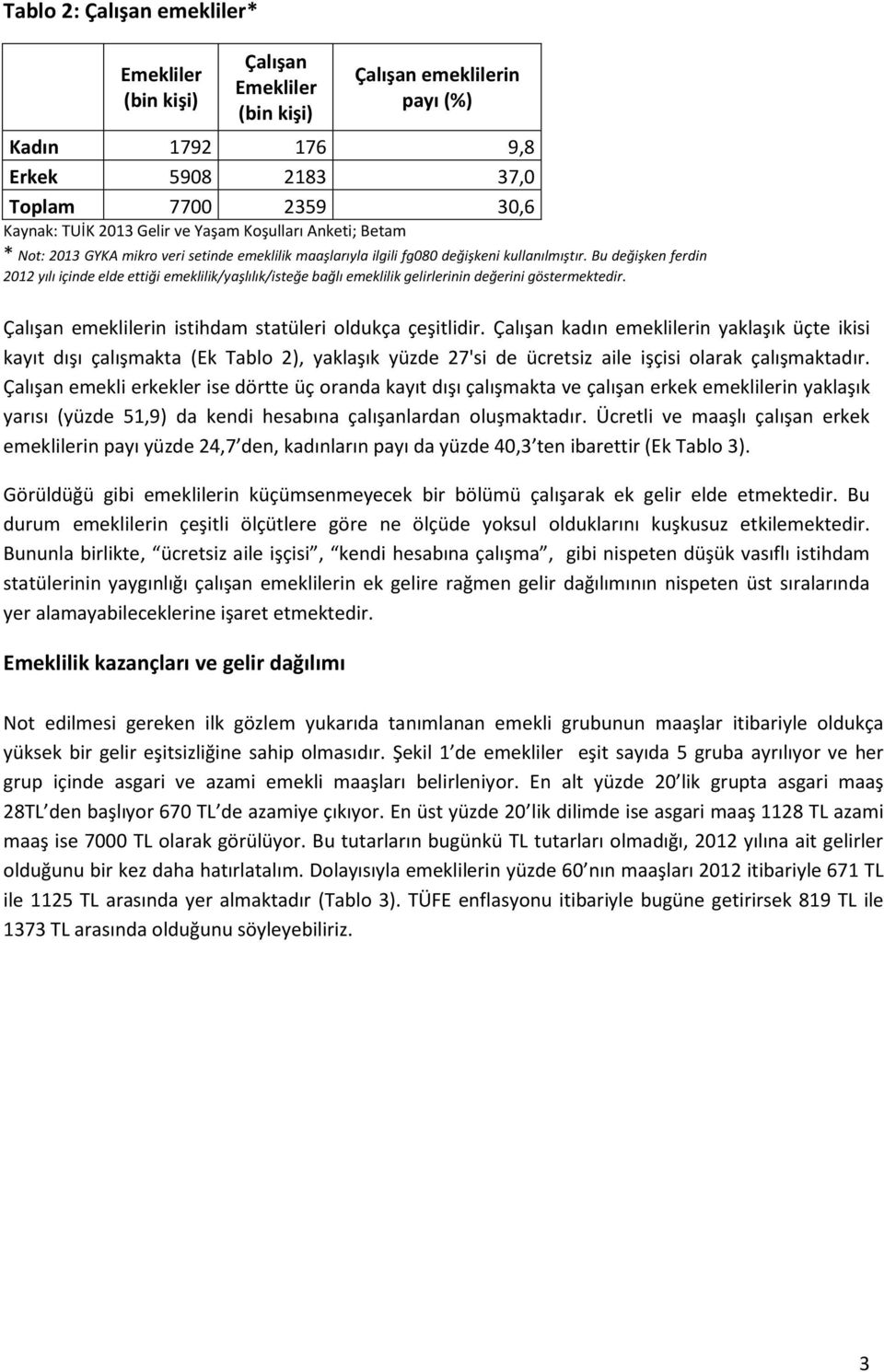 Çalışan kadın emeklilerin yaklaşık üçte ikisi kayıt dışı çalışmakta (Ek Tablo 2), yaklaşık yüzde 27'si de ücretsiz aile işçisi olarak çalışmaktadır.