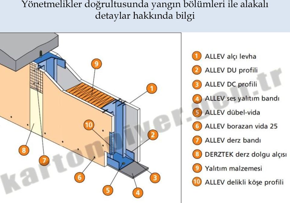 yangın bölümleri